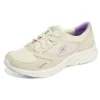 Relaxed Fit: D»Lux Comfort