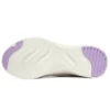 Relaxed Fit: D»Lux Comfort