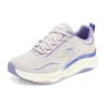 Relaxed Fit: D»Lux Fitness «Morado azul»