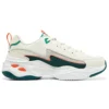 Skechers D’ Lites 4.0