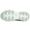 Skechers D»Lites