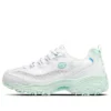 Skechers Mint»
