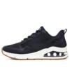 Skechers Uno 2 «Navy»